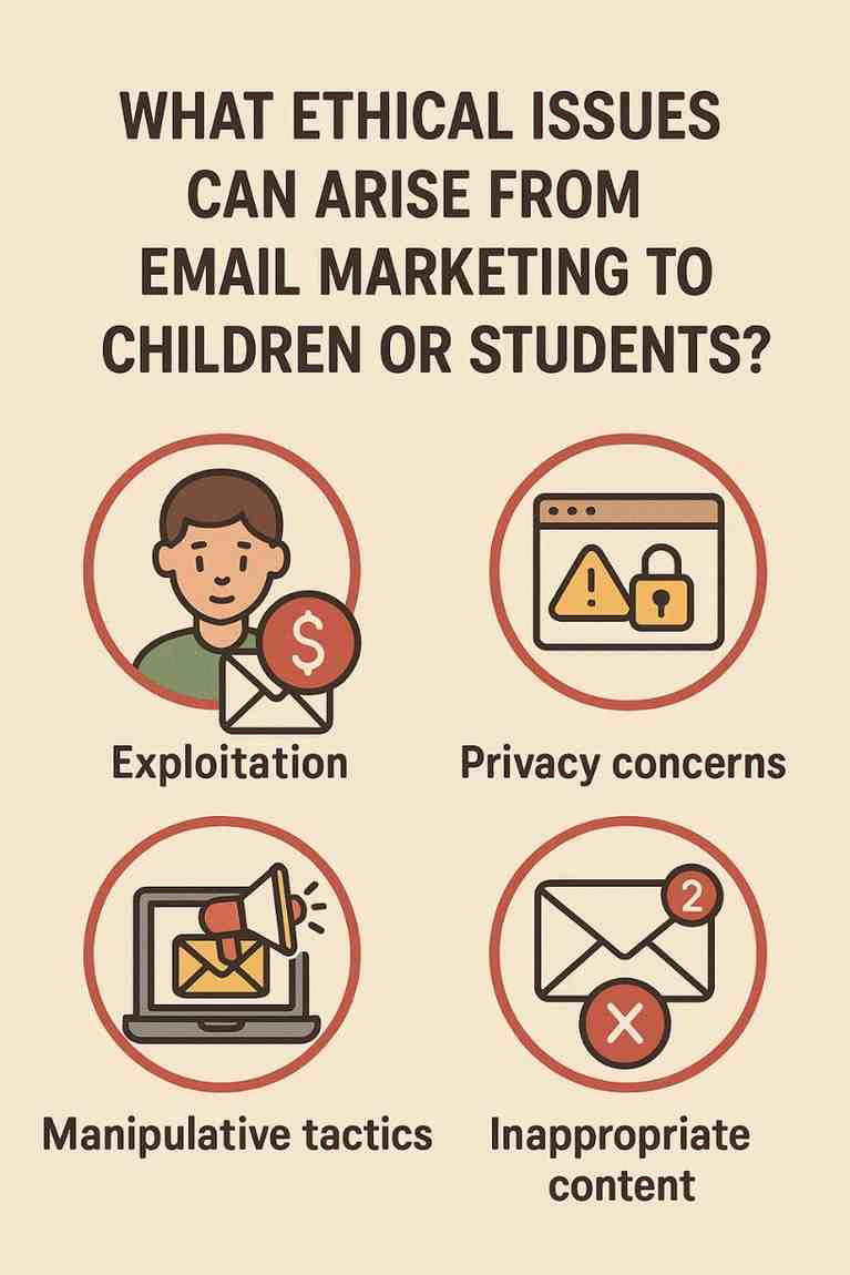 20250623_1724_EmailMarketingEthics_simple_compose_01jyea45h9exjbse80gzgbfv3