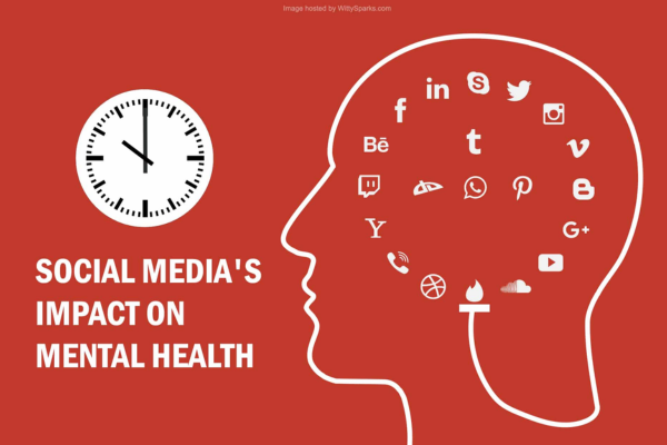 Describe the impact of Facebook on social behavior and mental health.