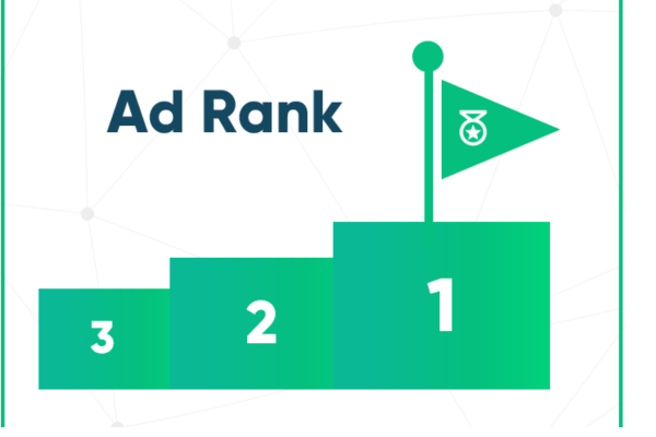 What is Ad Rank?