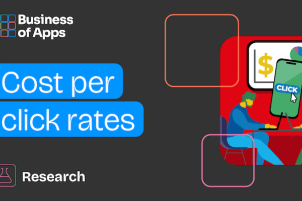 What is Cost Per Click (CPC)?
