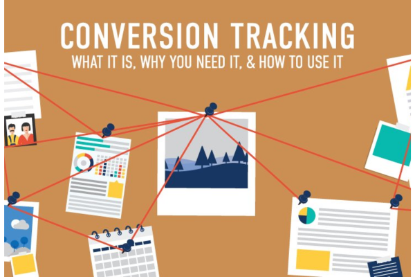 What is conversion tracking?