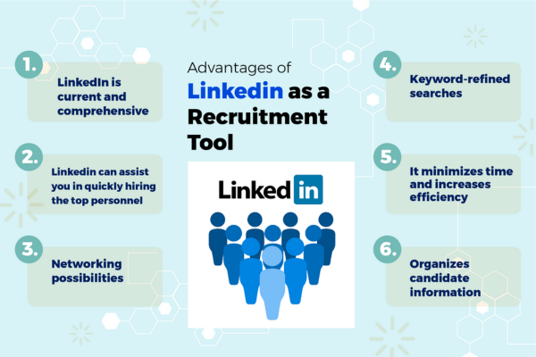 Describe how companies use LinkedIn for recruitment.