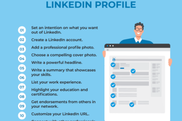 Describe the purpose and structure of a LinkedIn profile.
