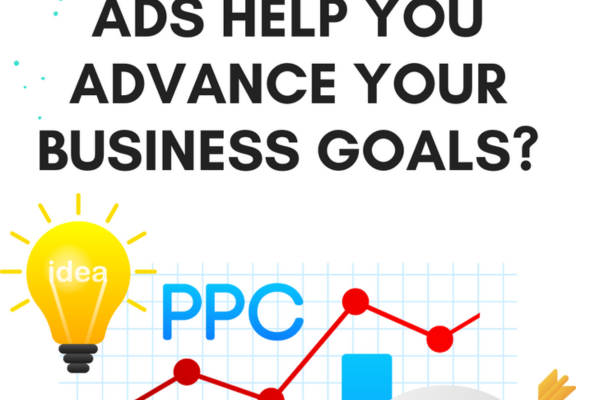 Why do businesses use Google Ads?